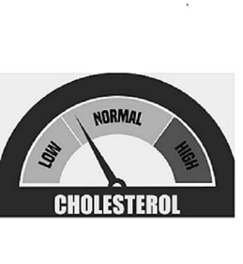 Cholestrol Level