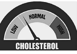 Cholestrol Level